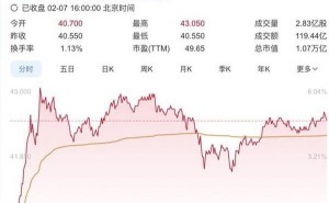 小米SU7 Ultra售81万，高端手机市场新霸主诞生？