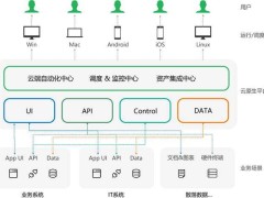 张江新质生产力探访：自然机器人如何引领自动化领域变革？