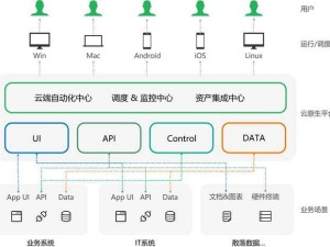 張江新質生產力典范：自然機器人引領效率革命