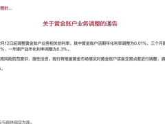 招商银行下调黄金账户利率，千克黄金年收益缩水3克！