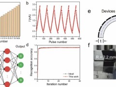 万次弯折不失效！西电研发柔性硅纳米膜突触晶体管助力可穿戴设备