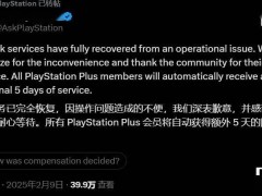 索尼PlayStation网络瘫痪一天后致歉，会员获赠5天免费订阅