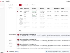 國家超算平臺上線DeepSeek-R1模型，支持API調用與AI應用部署