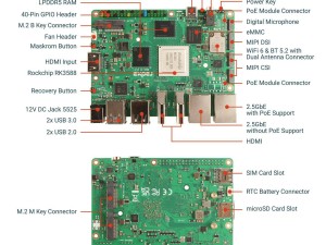 瑞莎ROCK 5T開發板亮相：8K工業級，RK3588芯片，雙2.5G網口僅646.99元起