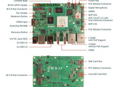 瑞莎ROCK 5T開發板亮相：8K工業級，RK3588芯片，雙2.5G網口僅646.99元起