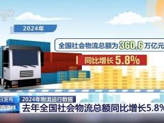 2024年全国物流总额破360万亿，物流行业稳中求进显新姿