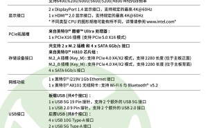 铭瑄H810ITX WIFI挑战者主板上架，酷睿Ultra二代支持，售价749元