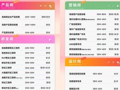 AI领域人才争夺战：DeepSeek、万兴科技高薪引才成焦点