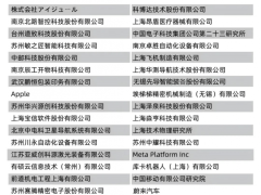 2025上海机器视觉展：AI+视觉技术，共绘产业升级新蓝图！