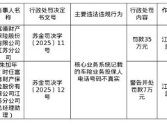 富德财险江苏分公司因信息不真实被罚35万，总助同罚7万