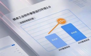 麟卓工业软件兼容环境3.0发布，助力国产平台工业软件生态升级！