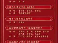 哪吒配音演員呂艷婷攜小哪吒亮相央視元宵晚會，機器人秧歌隊也回歸啦！