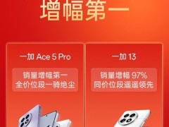 一加春节销量爆棚，Ace 5 Pro成国产高端新宠