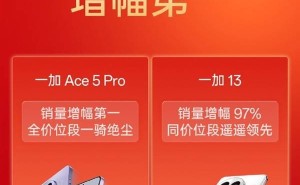 春节假期一加手机热销夺冠，Ace 5 Pro成国产同价位销量王者