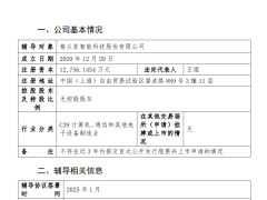 昔日GPU王者重生，上海格兰菲智能科技启动IPO征程