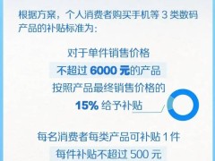 2025手機國補攻略：如何領(lǐng)取購新補貼，操作流程詳解！