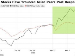 DeepSeek引领，华尔街看好中国A股新涨势？