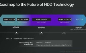 西部数据规划曝光：未来硬盘直冲36TB，HAMR技术引领存储新篇章