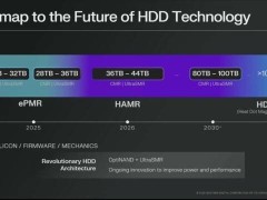 西部数据规划曝光：未来硬盘直冲36TB，HAMR技术引领存储新篇章