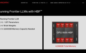 闪迪HBF技术革新AI存储：单GPU容量跃升至4TB，前沿模型推理无忧！