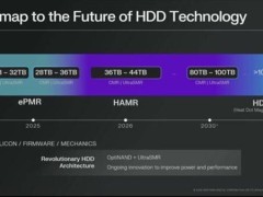 西部數(shù)據(jù)2026年底將推36TB HAMR硬盤(pán)，44TB版本指日可待？