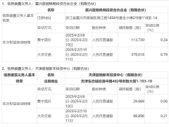 DeepSeek概念难掩亏损，青云科技盈利之路何去何从？