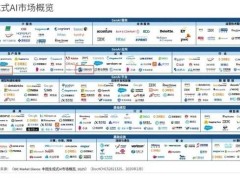 明略科技领跑中国生成式AI市场，技术实力获IDC权威认可！