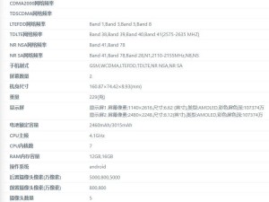 OPPO Find N5折疊屏新機(jī)配置搶先看，2月20日震撼發(fā)布！