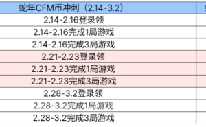 蛇年CFM币大放送！清刚觉醒等好礼等你拿