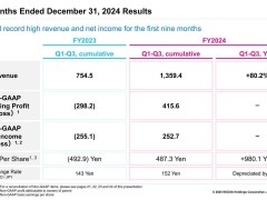 铠侠第三财季营收微降，展望2025下半年闪存需求复苏