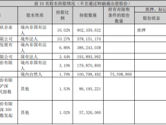 格力电器线下门店招牌更换引热议，公司：正了解情况