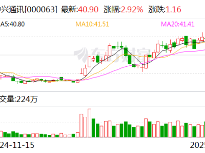 中兴通讯布局小红书，中兴努比亚、红魔游戏手机官方账号营销推广中