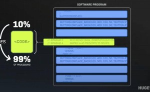 黄仁勋揭秘英伟达：GPU开启未来之门，AI应用与基础科研并重