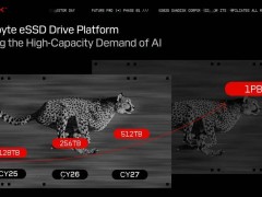 閃迪UltraQLC技術突破，PB級固態硬盤即將面世