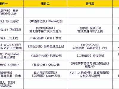 2025游戏盛宴开启！暴雪大作回归，国产开放世界公测在即