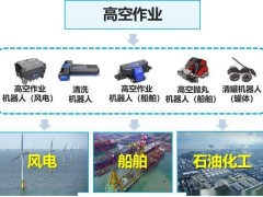 西安量子智能完成4000万A轮融资，特种机器人市场前景广阔