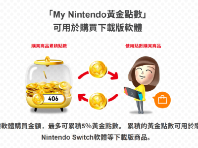 任天堂大动作：取消黄金点数，台湾新公司成立，Switch 2何在？