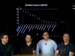 Grok 3“地球上最聪明AI”名号受质疑，连9.11和9.9大小都分不清？