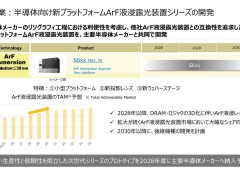 尼康2028財年將推新型ArFi光刻機，劍指ASML主導市場生態