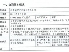 和普威视拟北交所上市，无控股股东，董事长刘豪实际控股27.29%