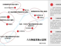 武汉物流“1+2+3”布局，六大基地共筑国际货运枢纽梦