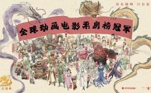 《哪吒2》登顶全球动画电影票房冠军，官方：征途无止境