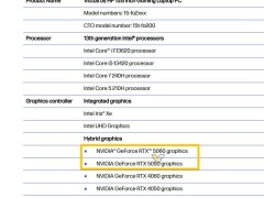 惠普光影精靈游戲本將升級RTX 50系顯卡，搭載英特爾Raptor Lake處理器