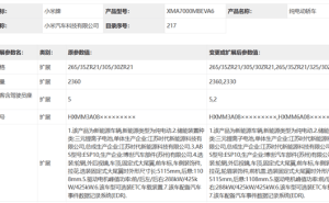 小米SU7 Ultra新增2座版，整备质量减轻，赛事版或将来袭？