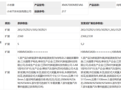 小米SU7 Ultra新增2座版，整備質量減輕，賽事版或將來襲？