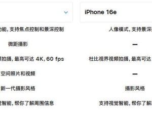 iPhone 16e隐藏细节曝光：相比16版有哪些妥协？