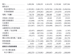 曹德旺妹妹掌舵的正力新能，动力电池行业夹缝求生能成功上市吗？