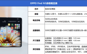 OPPO Find N5评测：轻薄、性能、防水全能的折叠新旗舰