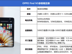 OPPO Find N5評測：輕薄、性能、防水全能的折疊新旗艦