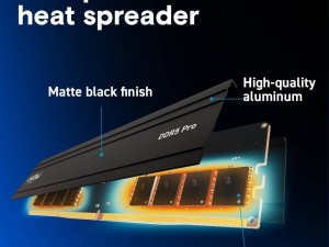 美光英睿达DDR5内存新突破：64GB单条海外上市，套条售价约2352元